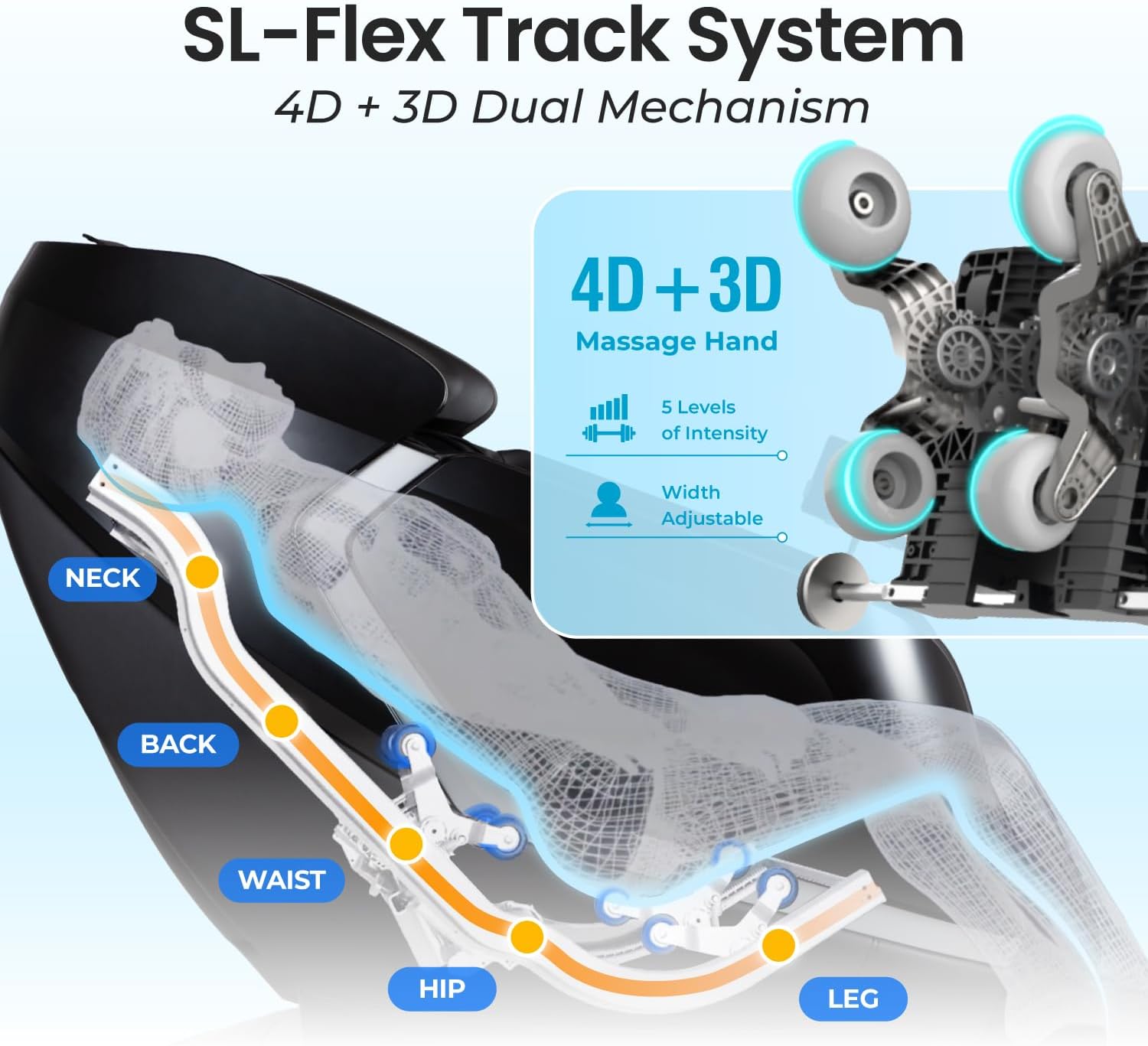 Osaki Orion Duo SL-Flex Track System