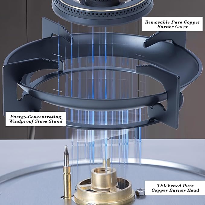 Estufa de Gas 2 Puestos 5.2kW Empotrable con Protección de Apagado miniatura 4
