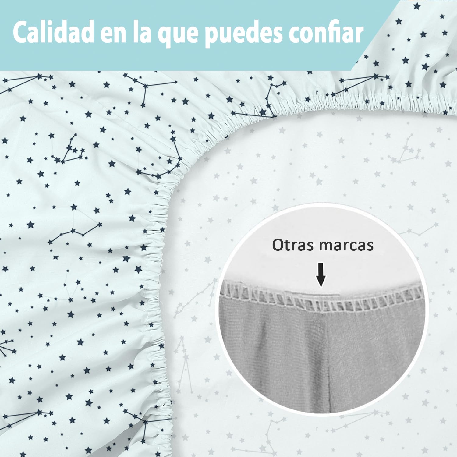 Little Grape Land Juego de 2 Sábanas Ajustables para Cuna 70x140 cm, 100% Algodón con Certificación Oeko-Tex®, Adecuadas para Colchón y Cama Infantil, Unisex para Bebé, Celeste