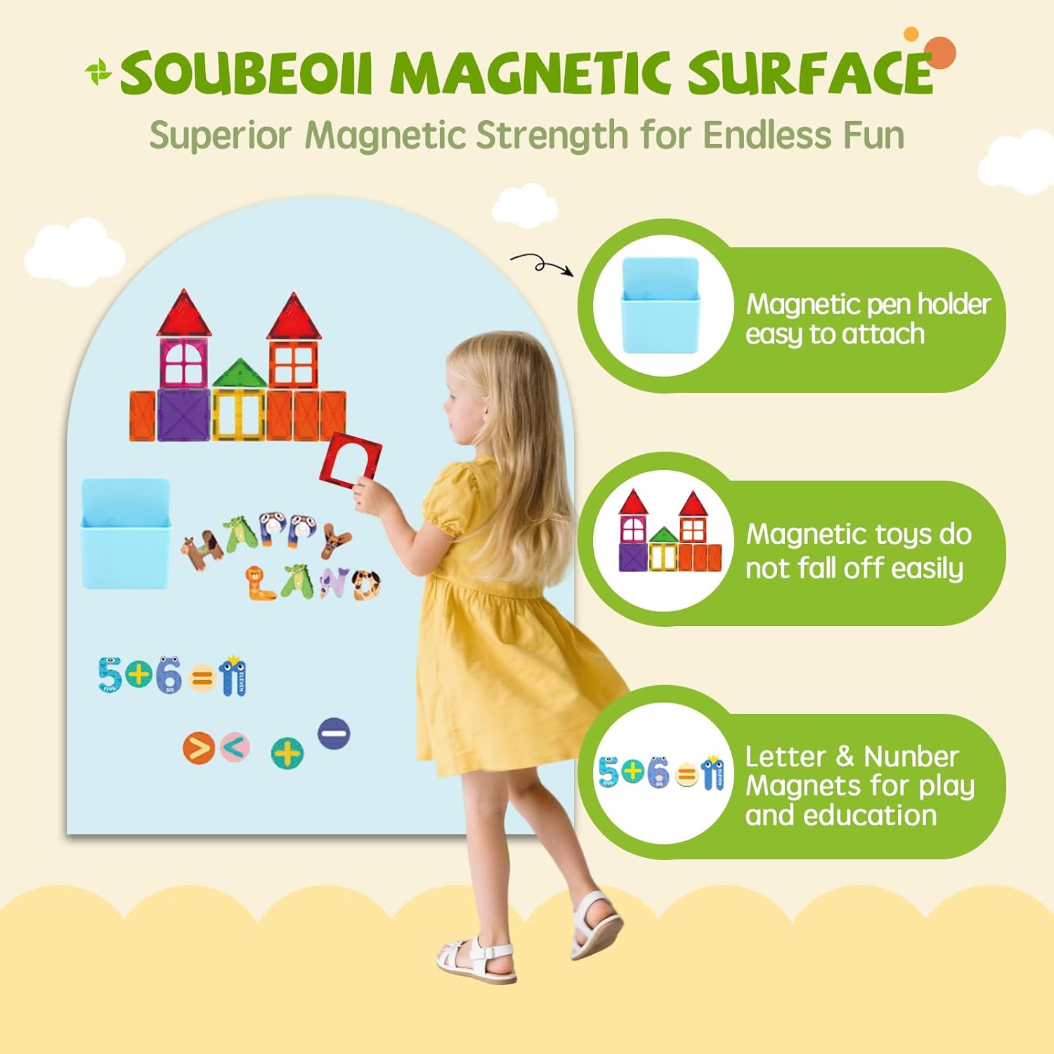 magnetic arch wall decal 40"x32" — upgraded self-adhesive magnetic chalkboard, magnet wall for kids, includes 4 magnet sets,chalkboard eraser,pen holder for playroom & home decor(light blue)