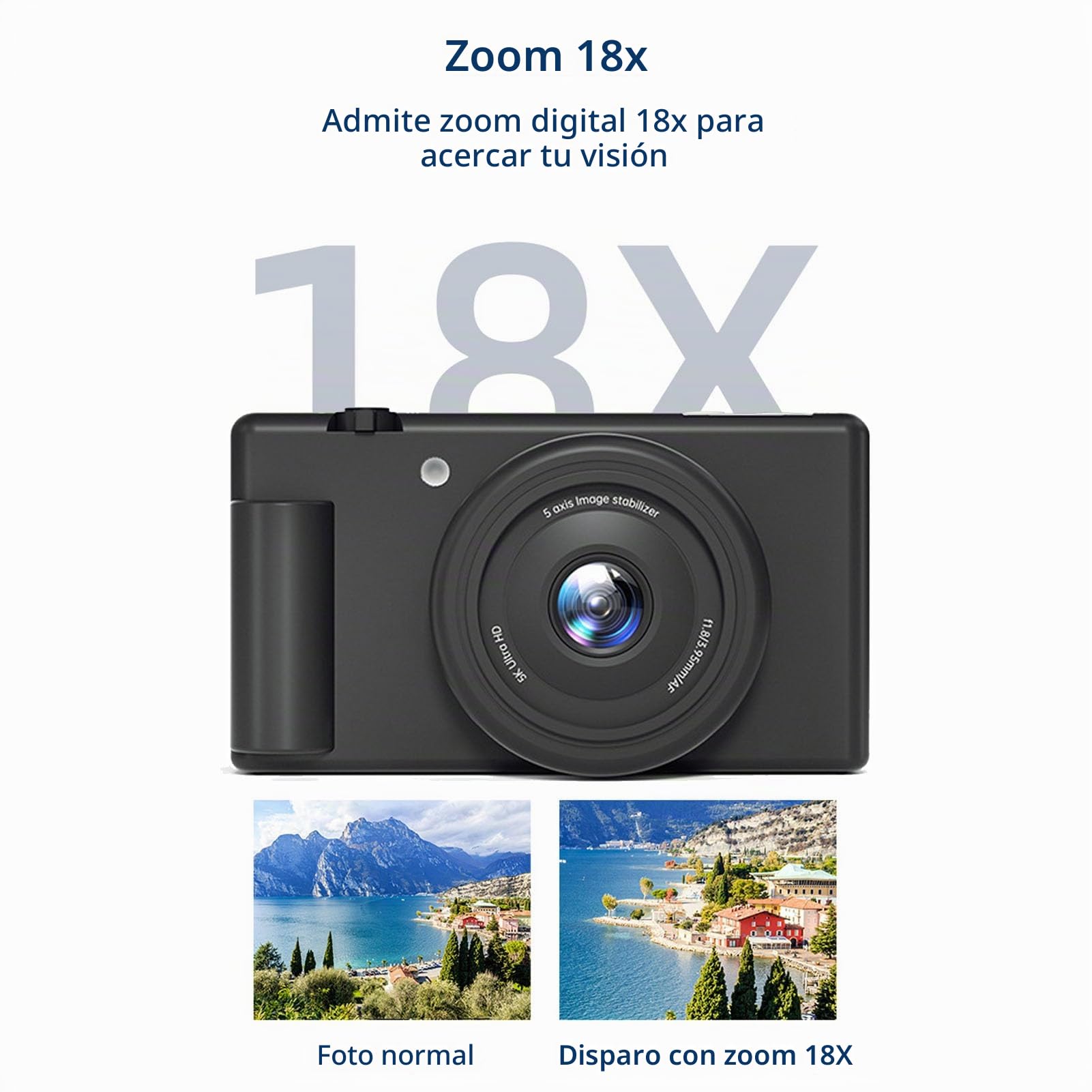 Cámara Digital 5K con WiFi, 80MP HD 18X Zoom Enfoque Automático 180 Grados Cámaras de Vlogging con Pantalla Abatible de 2,8 Pulgadas, Giroscopio de 5 Ejes Soporte Antivibración (Negro)