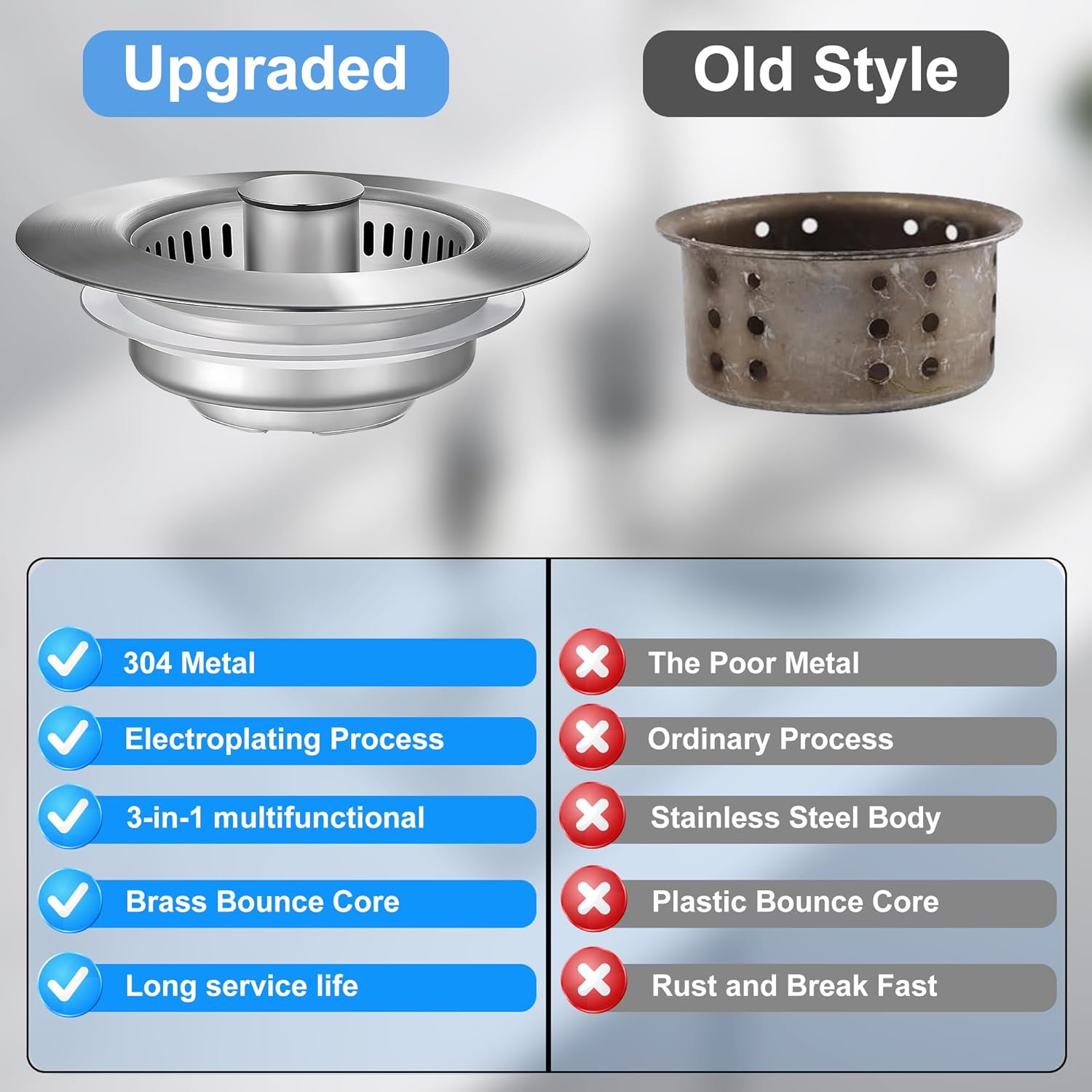 Upgraded 3 in 1 Kitchen Sink Drain Strainer, 2 Pack Stainless Steel Sink Stopper Pop-Up Sink Drain Stopper with Anti-Clogging Basket Filter Plug for US Standard 3-1/2'' Inch Drain
