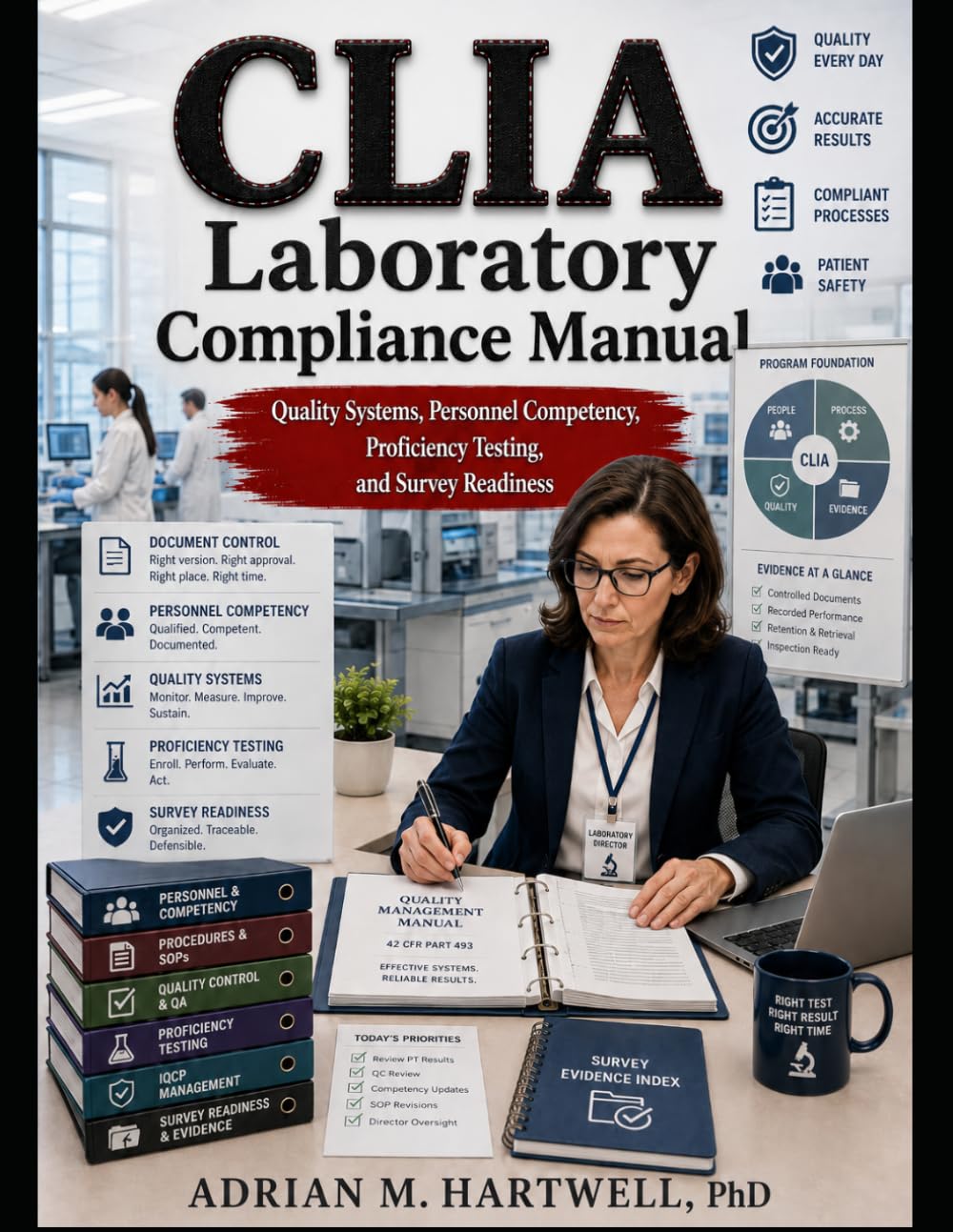 CLIA Laboratory Compliance Manual: Quality-System Frameworks, Proficiency-Testing Documentation, Personnel-Competency Programs, Procedure-Manual ... Tools for Clinical Laboratory Directors