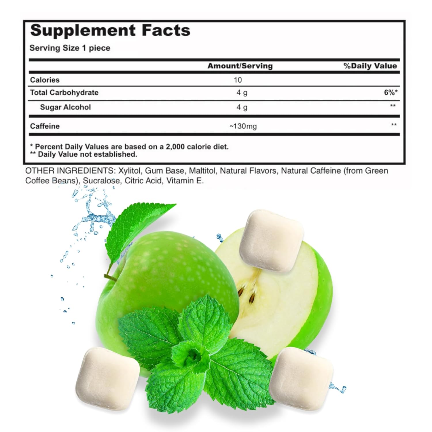 Bashmouth Energy Gum | 130mg Natural Caffeine Per Piece | Energizing Chews for Performance & Focus | Sugar Free, No Dyes, No Aspartame | 30 Pieces (Poppy's Sour Apple)