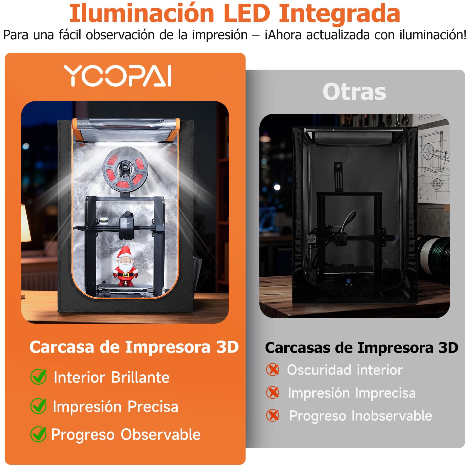 YOOPAI Carcasa Funda Impresora 3D con Sistema de iluminación para Creality Ender 3/ Ender 3 V2/ Ender 3 Pro/Anycubic/Elegoo Impresora 3D, Temperatura Constante Caja de Impresora 3D 550 * 650 * 780 mm