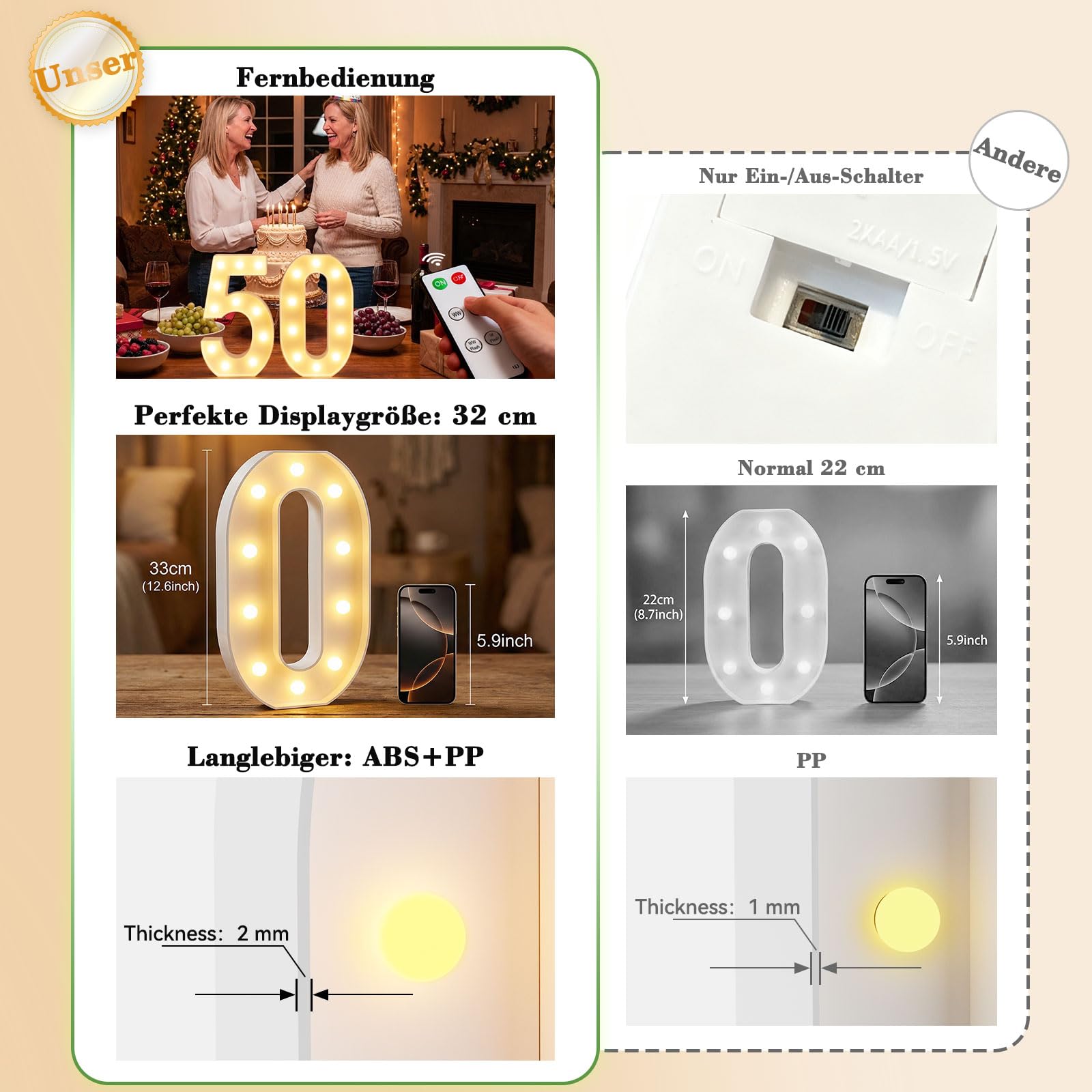 Chiffres LED - Chiffres lumineux 30