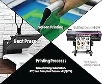 Vista 7 de QualityPerfection Fundas delgadas para enfriar latas, cerveza/energía (paquete de 6) para bebidas en blanco, 12 onzas, alta calidad, 0.157 in