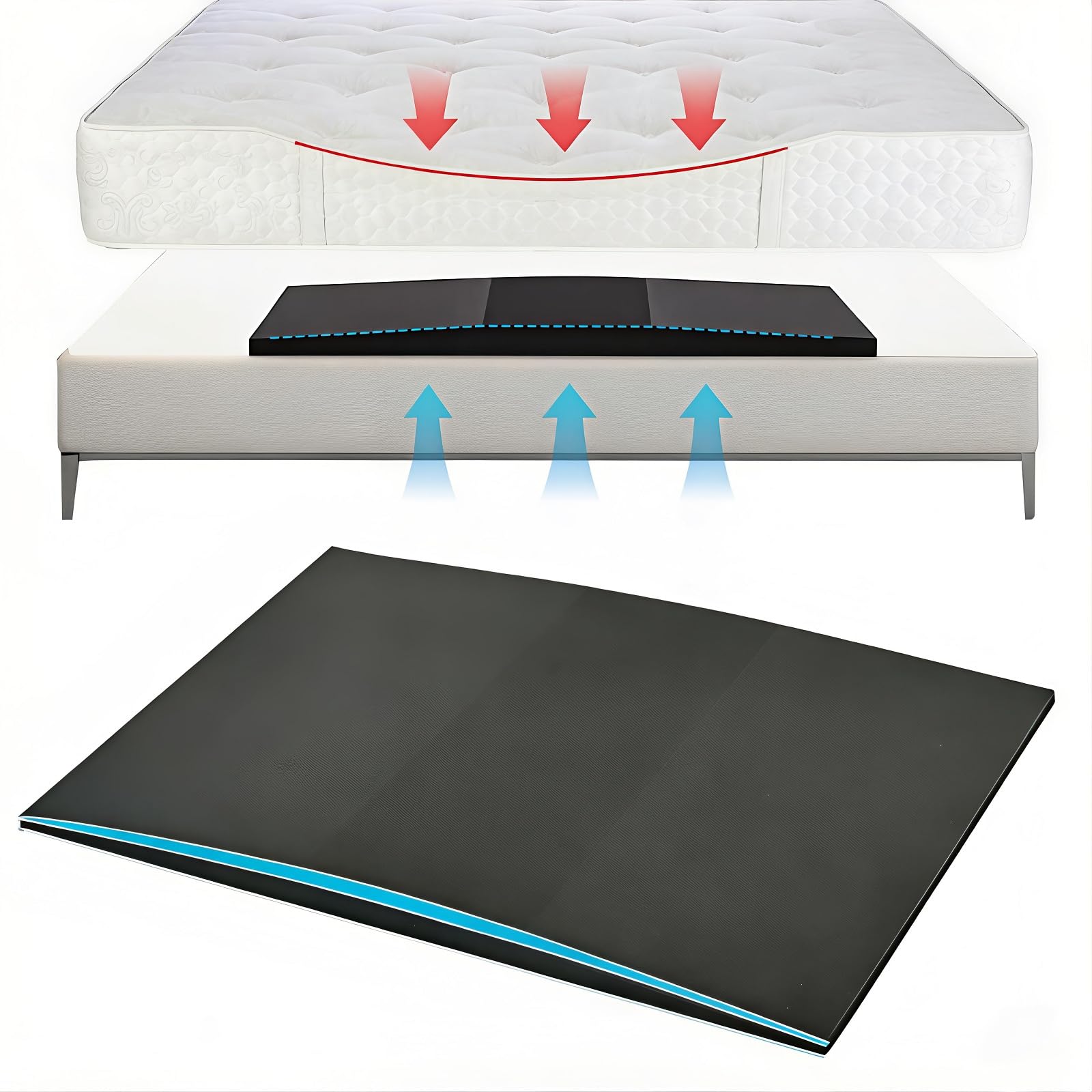 Sagging Mattress Support, 120 x 60 x 5cm Under Mattress Support, 50D High Density Foam Pad to Fix Sinking Bed, Insert Pad for Sagging Bed Repair (Black, 1PACK)
