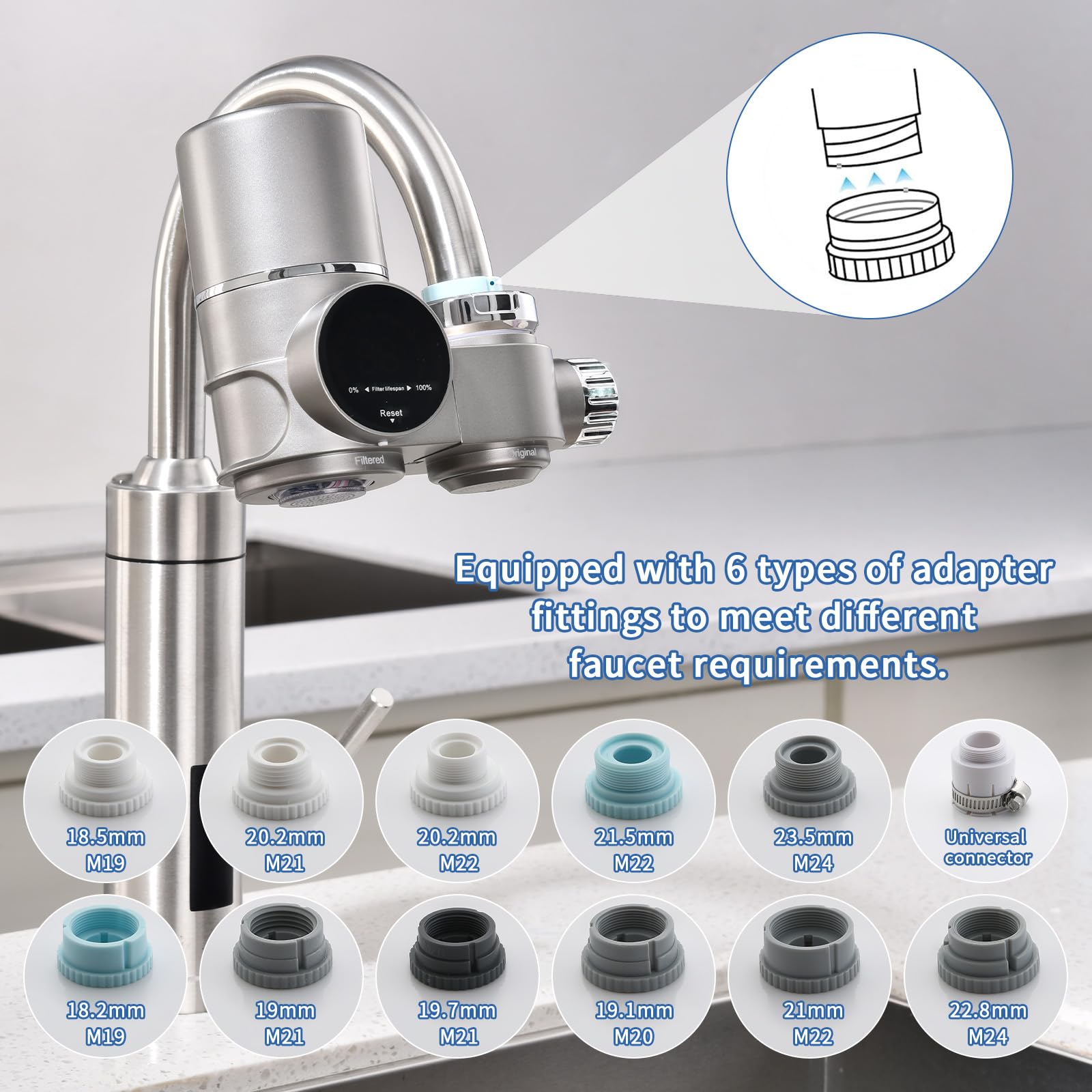 HOMELODY Wasserfilter Wasserhahn mit Blaulicht, 5 Filter Enthalten & Wasserfilter Trinkwasser für Küche, entfernt Chlor, Schwermetalle & Kalk, verbessert den Geschmack, 12x Adapter