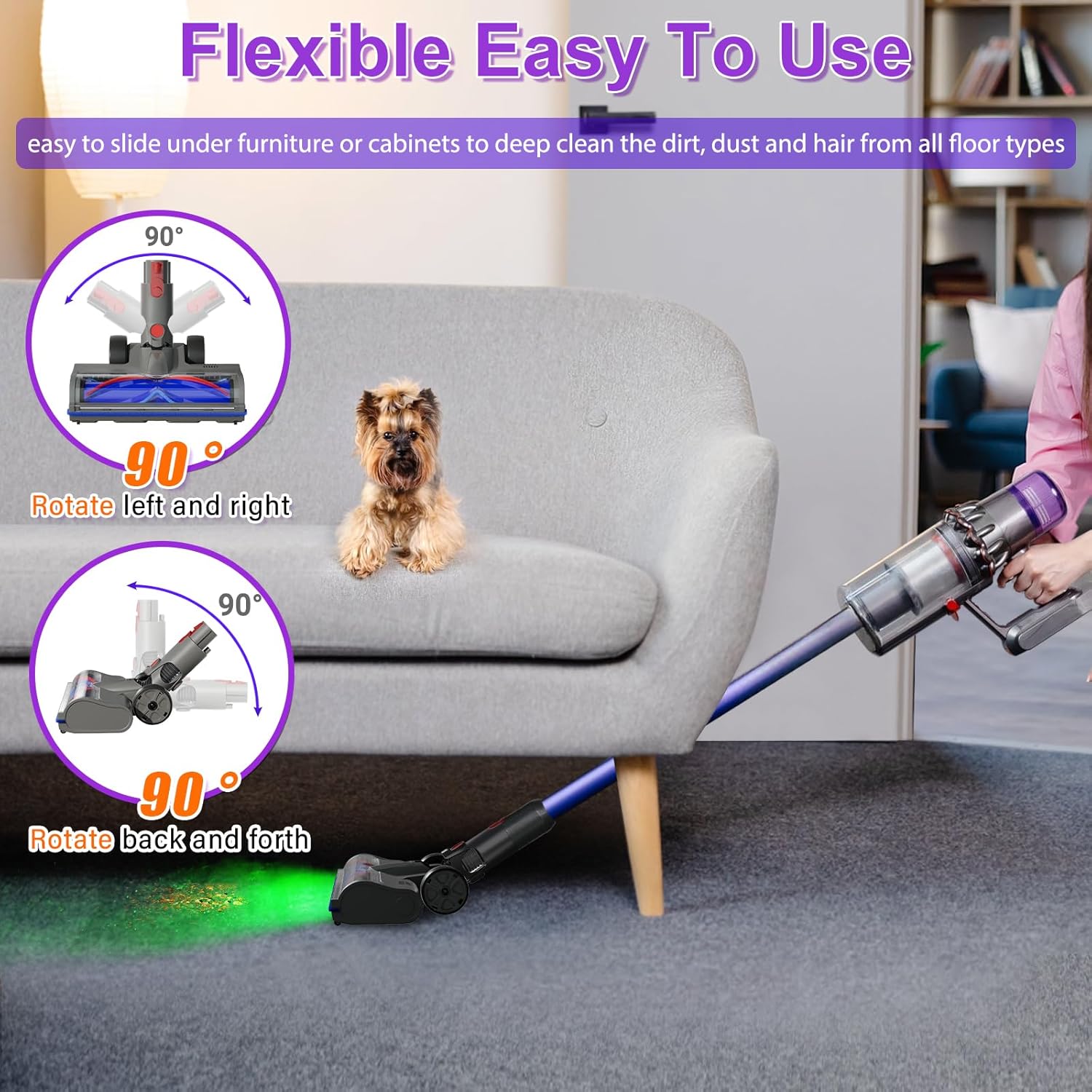 Lemige Upgraded 2 Brushes Vacuum Head Replacement Parts for Dyson V7 V8 V10 V11 V15 Cordless Vacuums, Quick-Release Anti-Tangle Motorhead with Full-Area LED Green Light and Soft Roller Cleaner Head