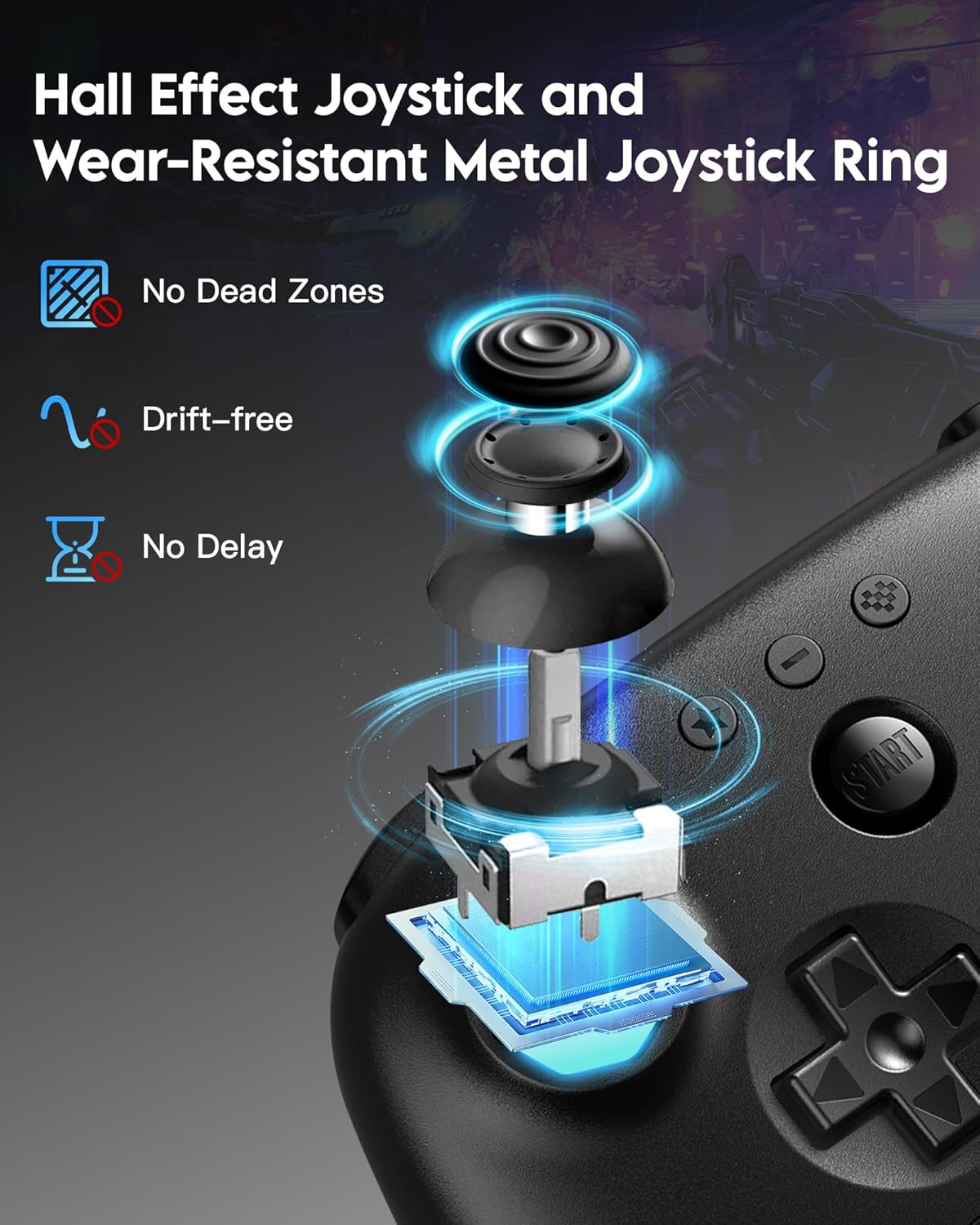 8Bitdo 64 Bluetooth Controller for Analogue 3D, Switch, Switch 2, Windows, Android – Hall Effect Joystick, Vibration, Turbo Function – Black