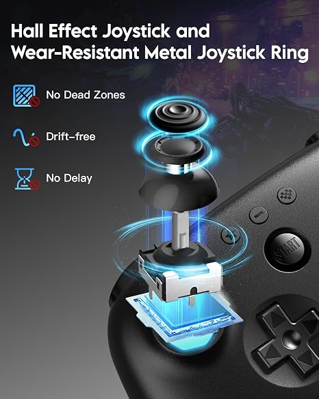 8Bitdo 64 Bluetooth Controller for Analogue 3D, Switch, Switch 2, Windows, Android Hall Effect Joystick, Vibration, Turbo Function Black