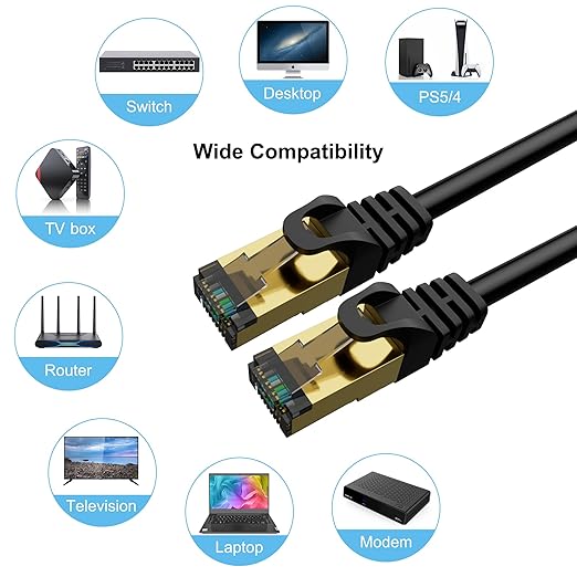 Cable Ethernet Cat6a 50 ft Mygatti FTP Shielded RJ45 10 Gbps miniatura 6