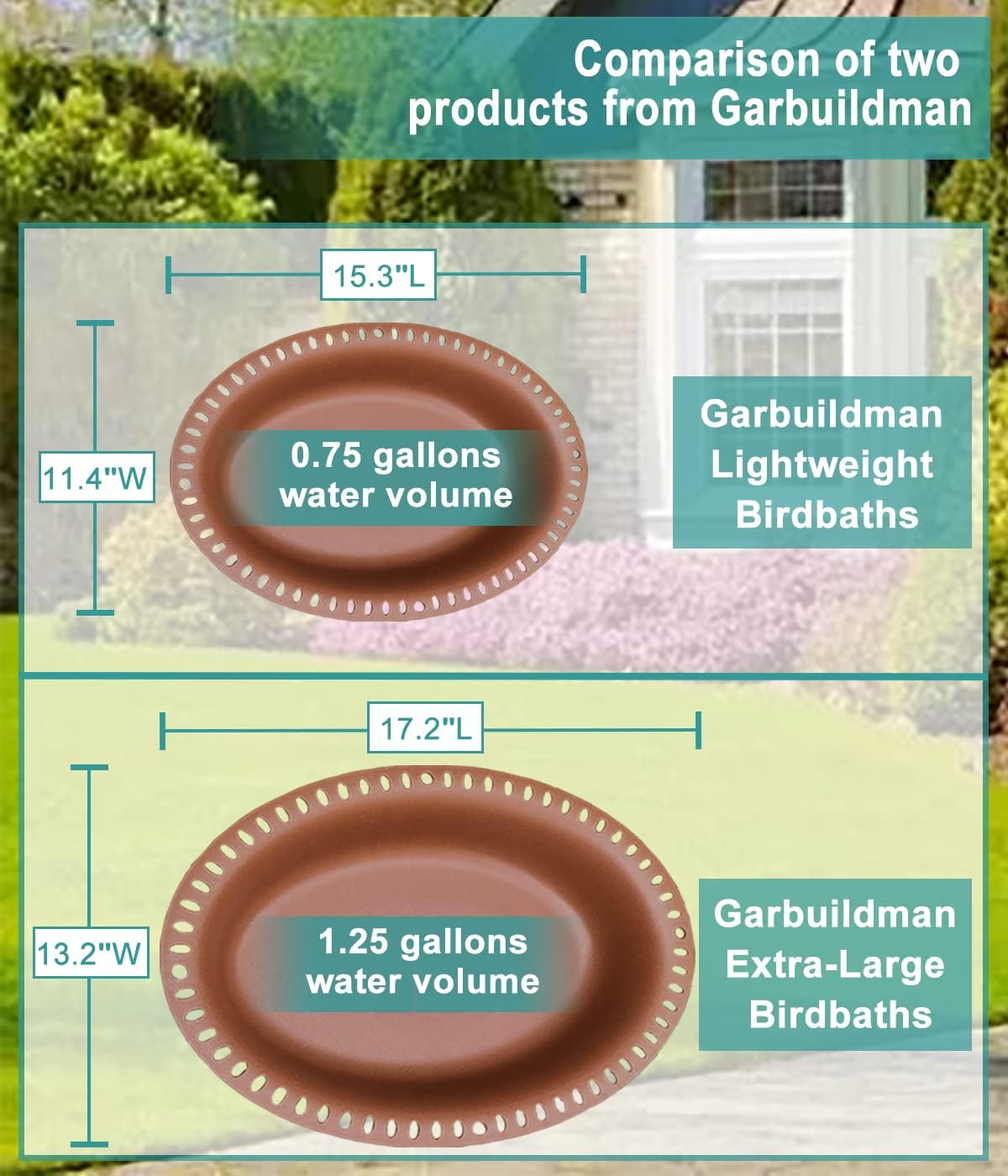 Extra-Large Chocolate Birdbath with Metal Stake Stand