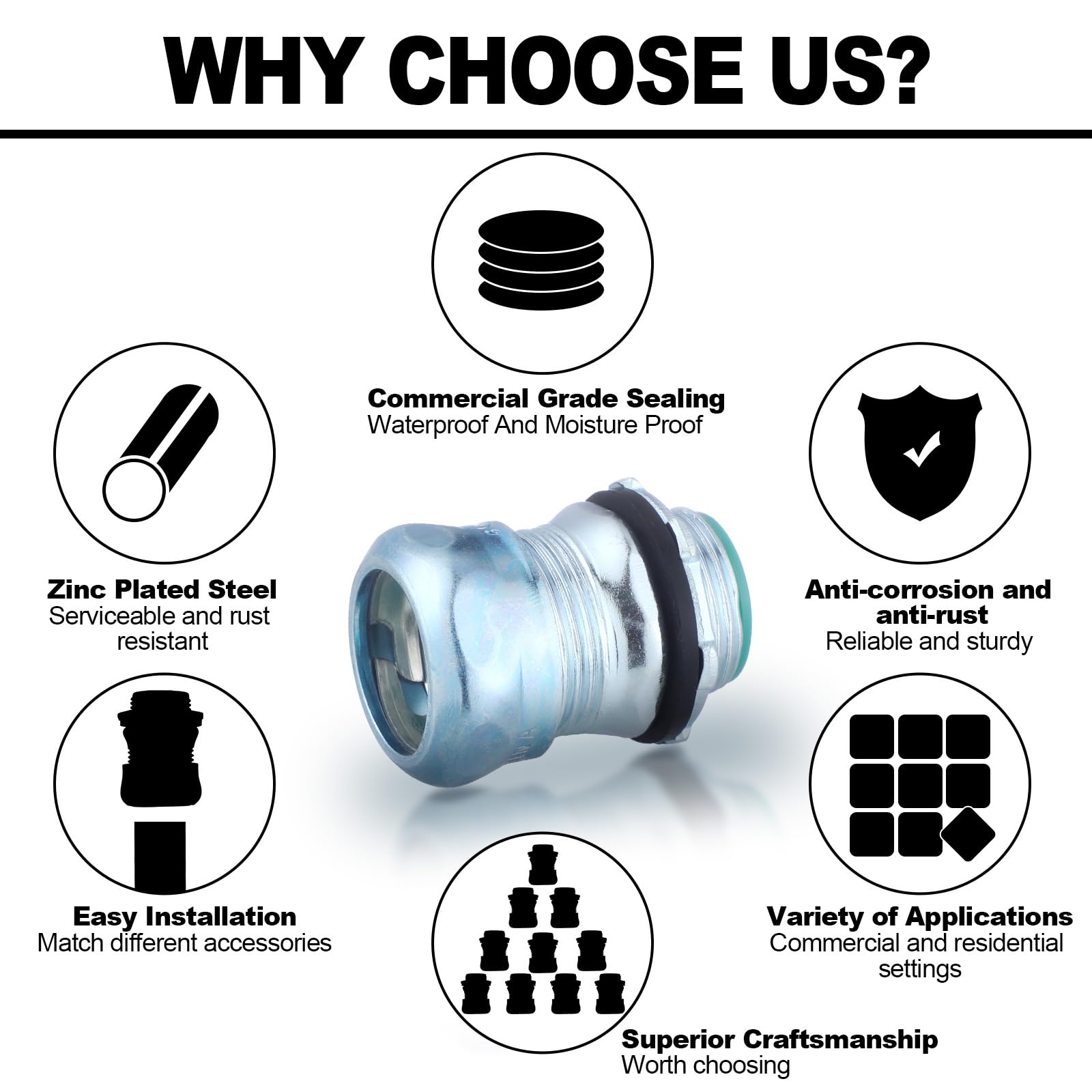 EMT Compression Connectors - Watertight & Durable -3