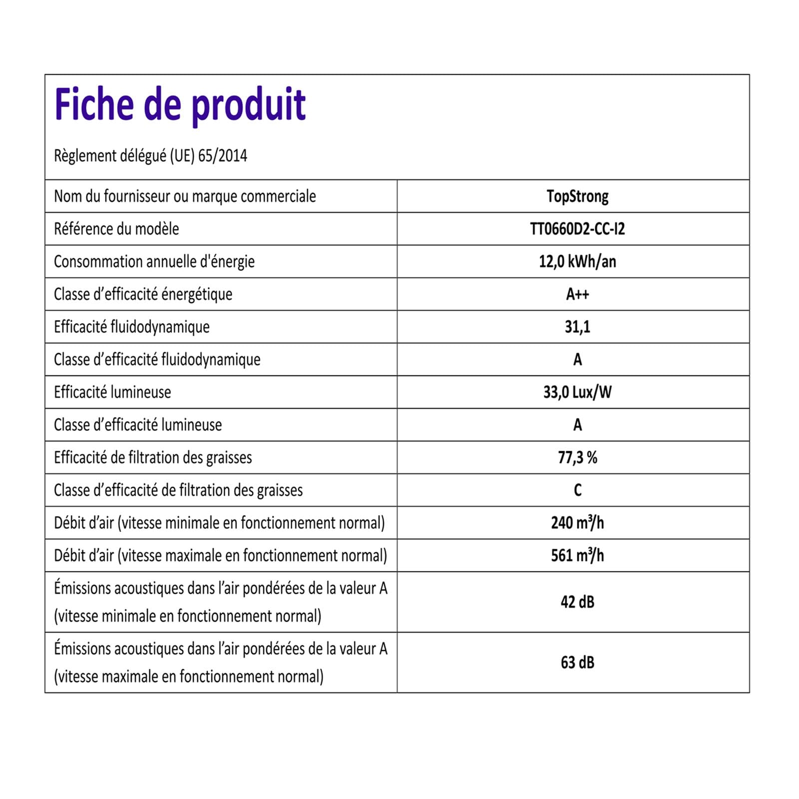TopStrong Hotte aspirante 60cm, hotte aspirante circulant air/air évacué, 700 m³ / h, hotte Extractive en Acier Inoxydable, contrôle Soft Touch 9 étapes et