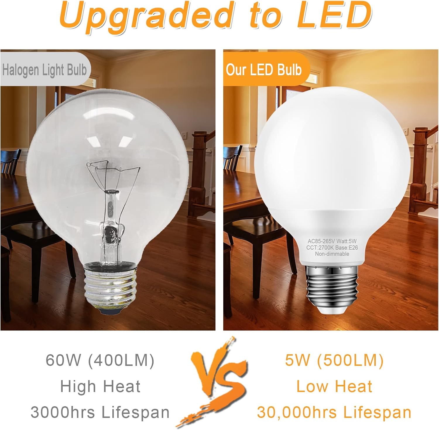 4 Pack Warm White Bathroom Light Bulbs, 60 watt Equivalent, E26 Medium Base, G25 LED Globe Light Bulbs for Bathroom Vanity, 2700K Round Light Bulb Over Mirror, 120V, Non-dimmable
