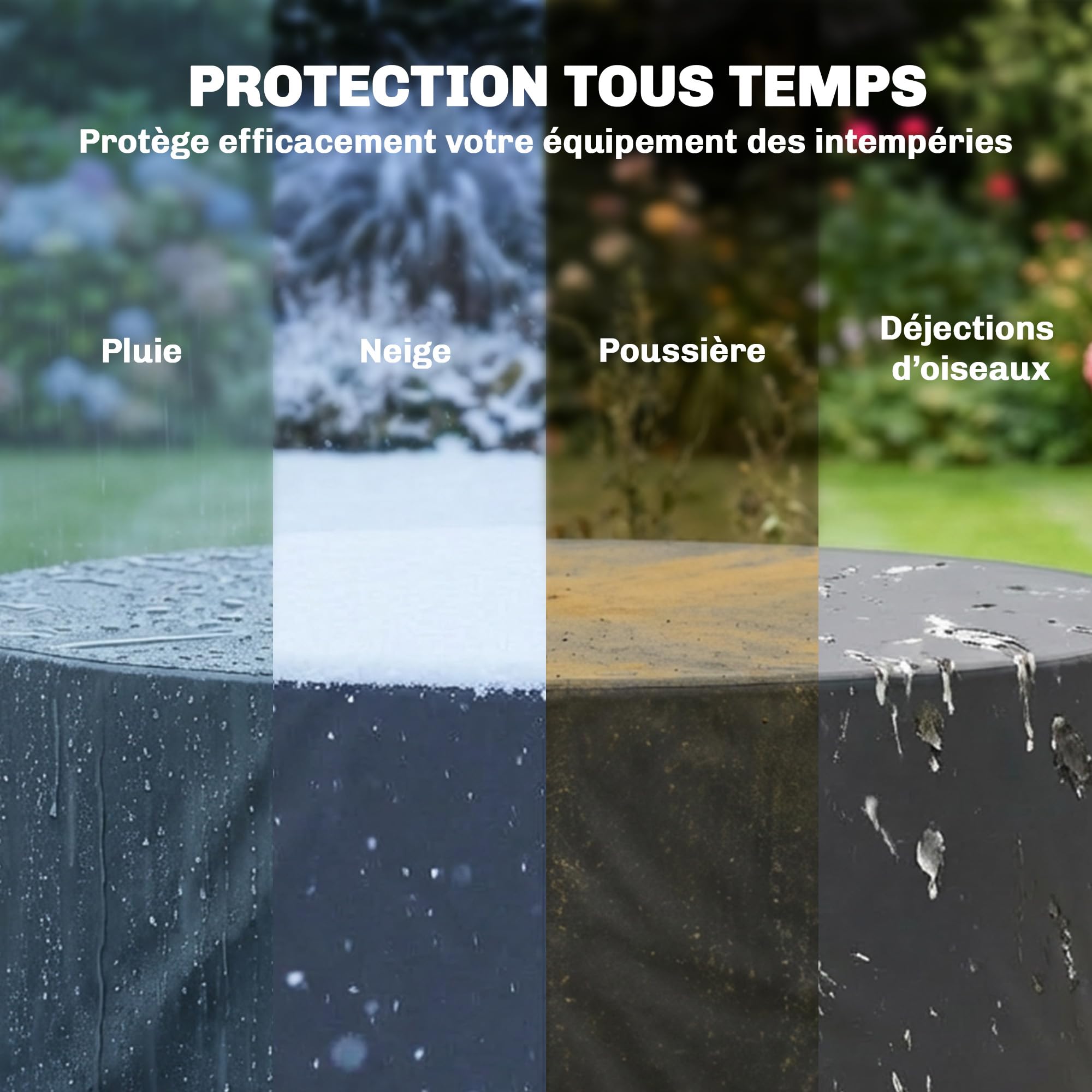 Outsunny Housse pour mobilier de jardin rond, housse de table imperméable, tissu Oxford 420D robuste pour table et chaises de jardin extérieur, Ø200 x 80 cm, noir