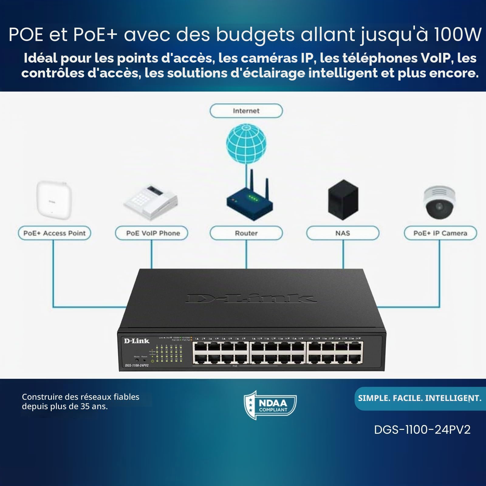 D-Link DGS-1100-24Pv2 Switch Smart Web Manageable 24 ports Gigabit 10/100/1000mbps avec POE - Idéal pour Entreprise Administration et Réseaux Gérés