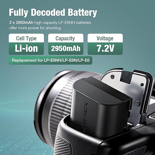 Miniatura 3 de FirstPower Batería LP-E6NH y cargador USB dual para cámaras Canon EOS R R5 R6 R7, 5D Mark IIIIIIV, 5DS, 5DS R, 6D, 6D Mark II, 7D, 7D Mark II, 60D