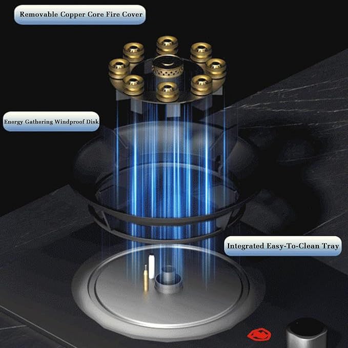 Estufa de Gas 5.0KW con Protección de Apagado y Encendido Automático miniatura 7