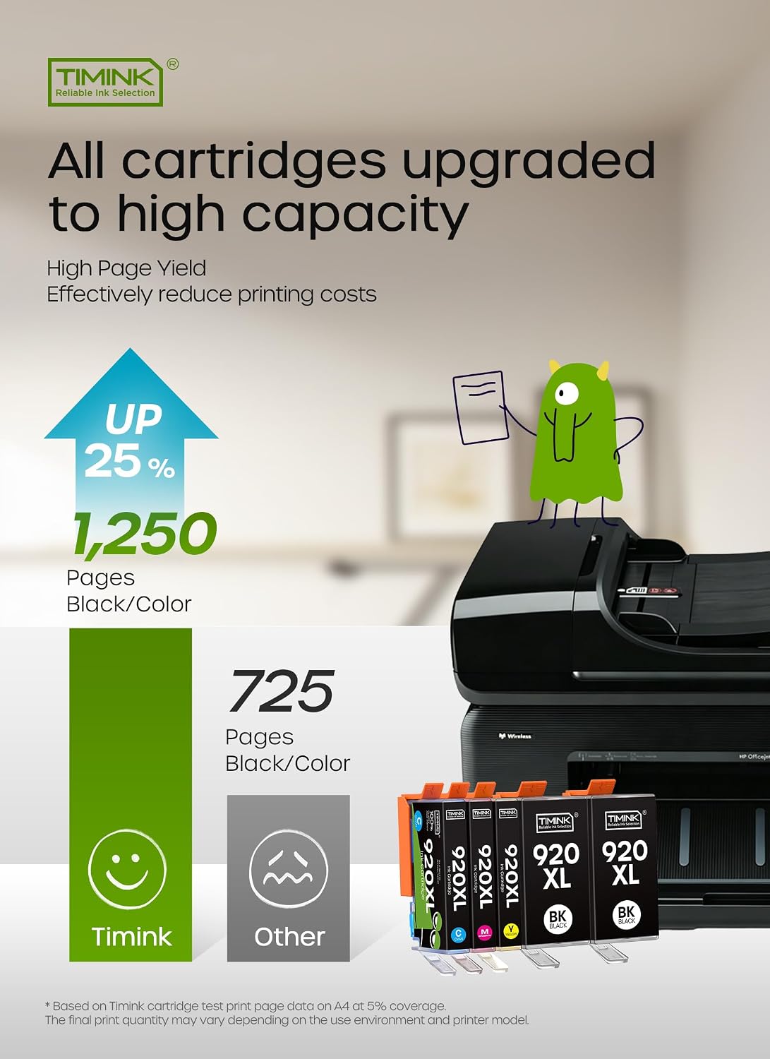 920XL Ink Cartridge 5 Pack Compatible with HP 920 XL 920 Combo Pack, for Officejet 6500 6500A 6000 7000 7500 7500A E709 Printer