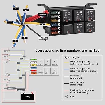 12V Automotive Fuse and Relay Box, with Pre-Wired, 6 Relays and 6 ATC/ATO Blade Fuses, 5Pin 4Pin Relay Fuse Block and Relay Kit, for Cars Truck Marine Boat Jeep (1)
