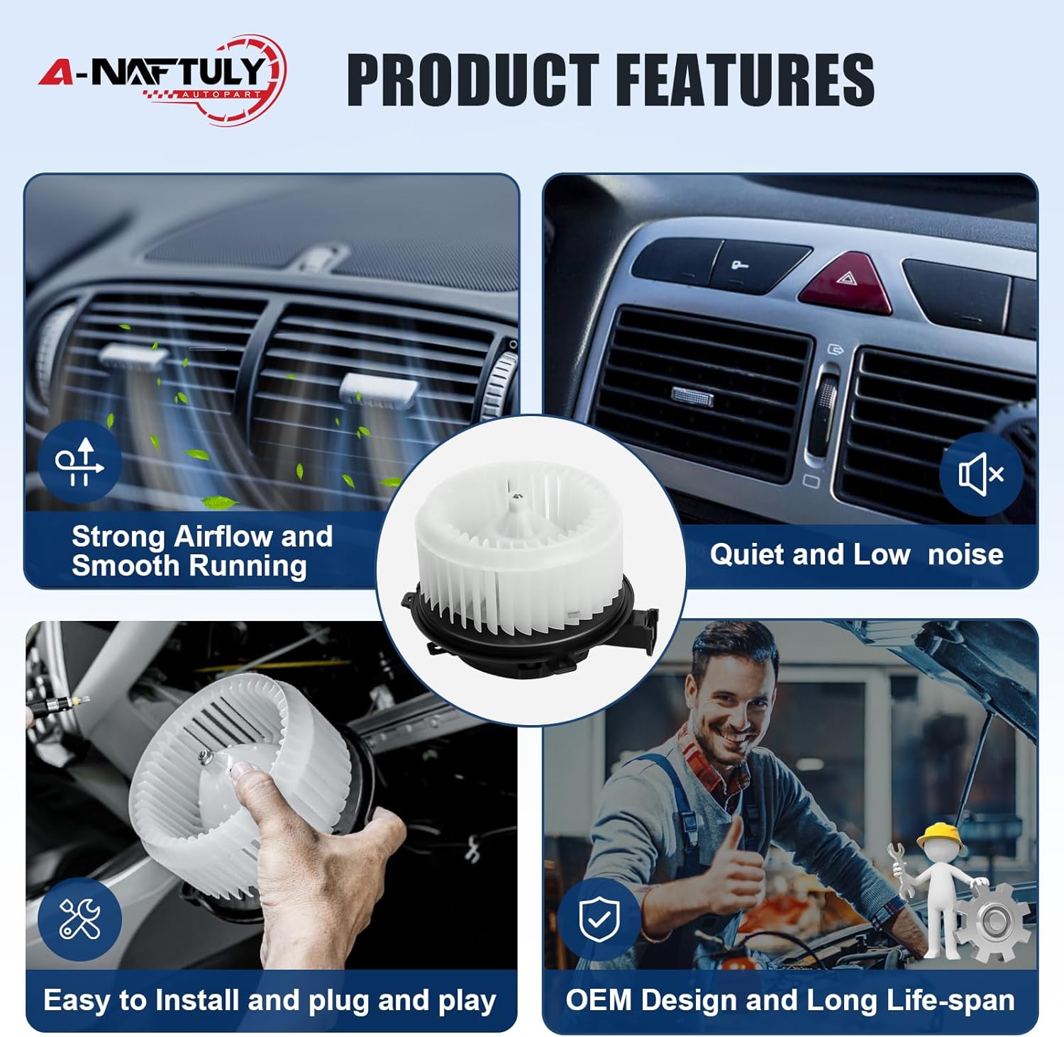 AC Blower Motor Fan Replacement Fits for 2012-2020 Chevy Sonic, 2013-2022 Chevy Trax, 2014-2022 Buick Encore, HVAC Heater Blower Motor Fan Assembly, Replace 700309