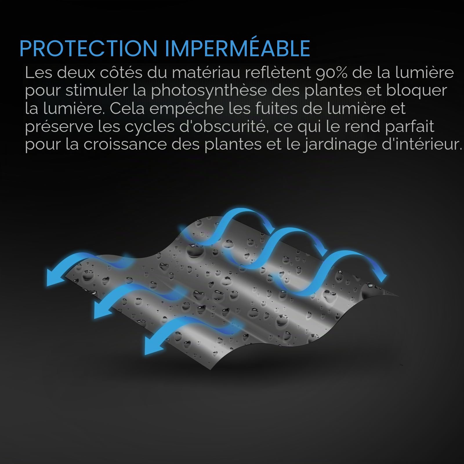AC Infinity Rouleau de film Mylar 1,2 x 15,2 m, feuille d'aluminium PET réfléchissante résistante aux déchirures pour serres, terrasses, jardins et salles de culture à faire soi-même
