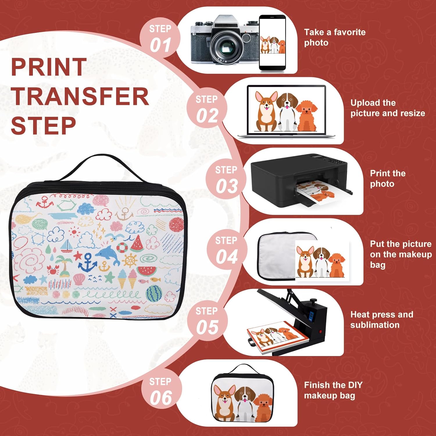 4pcs Sublimation Blanks Makeup Bag,Sublimation Blanks Cosmetic Bag Makeup Bag Bulk Travel Toiletry Bag With Zipper Pouch Insulated Lunch Bag Heat Transfer Removable Sublimation Bags for DIY Craft - Image 5