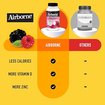 Airborne Very Berry Chewable Tablets, 116ct | Immune Support Supplement with 1000mg Vitamin C + Vitamins A, D, E, Zinc,Selenium, Manganese | Herbal Blend | Gluten Free | Antioxidants Vitamins A, D & E + Zinc, Selenium, and Manganese, Herbal Blend, Multivitamin Supplements, Immune Health, Tasty