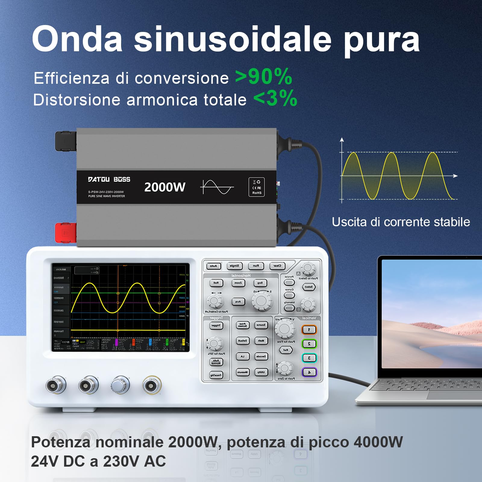 DATOUBOSS Inverter 24V 220V 2000W Onda Pura(Picco 4000W), Trasformatore 24V 220V con 2 EU Prese, Porte USB-A e USB-C,Display LCD,Comando a Distanza,per Camper, Camion, Emergenze e Apparecchi Campeggio