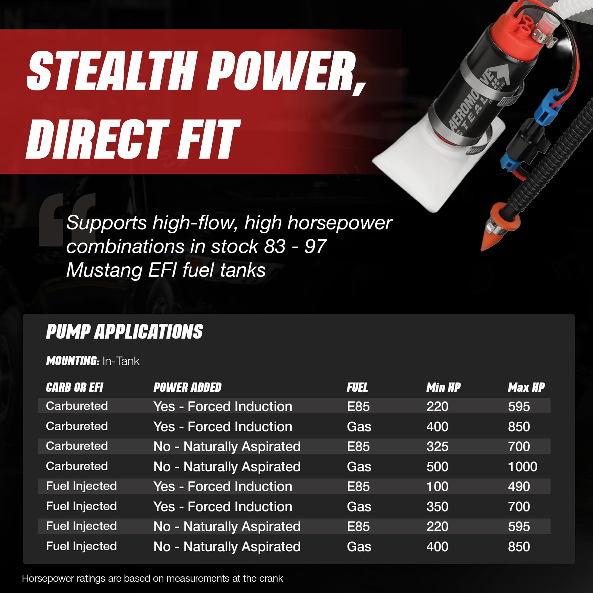 Amazon.com: Aeromotive Stealth 340 In Tank Fuel Pump & Hanger