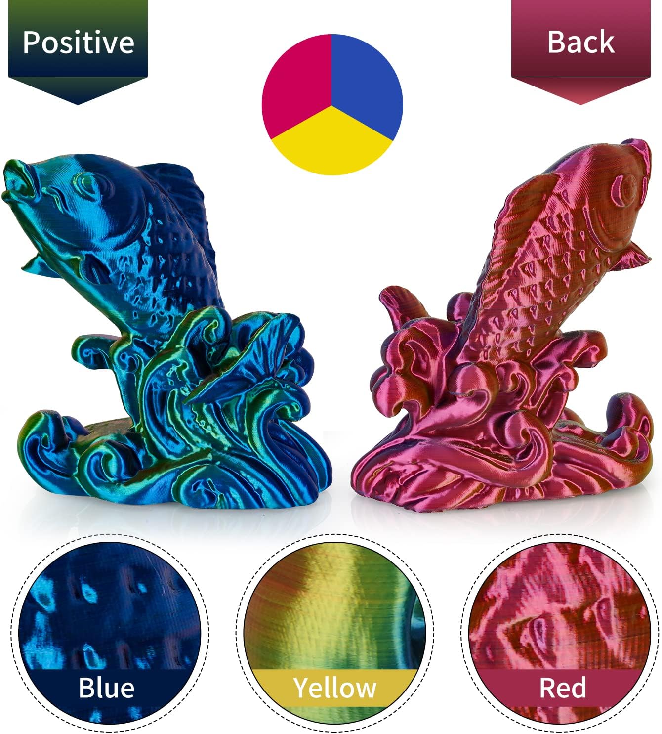 Kingroon PLA Filament, Multicolor Silk PLA Filament, Tri Color 3D Printer Filament, 1.75 mm, Dimensional Accuracy +/- 0.03 mm, 10kg Spool(22lbs) 10 Rolls, 10 Different Multicolor Filaments - Image 6