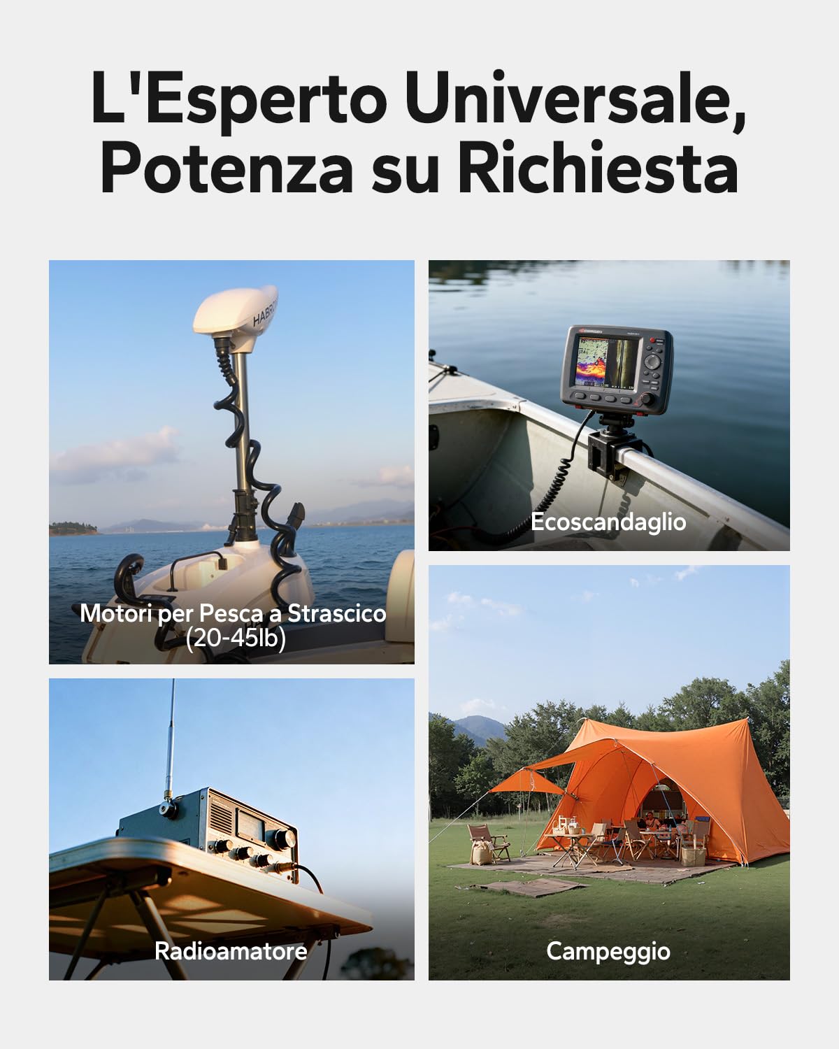LiTime Batteria Litio 12V 50Ah, Batteria al Litio 12V Con Più Di 4000+ Cicli, 10 Anni Di Vita Utile, Batteria Lifepo4 Ideale Per Barche, Trolling Motor, Campeggio