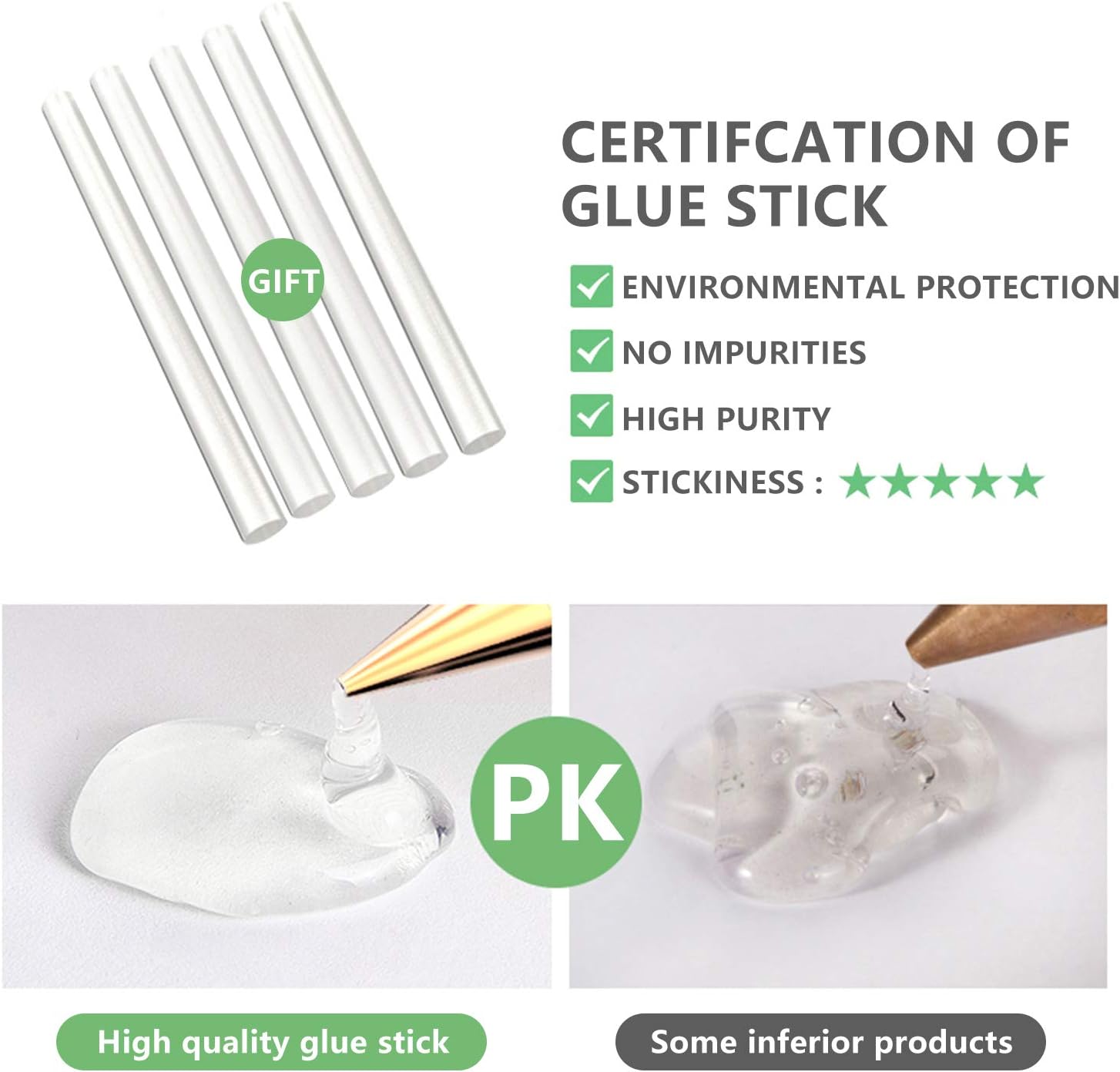 Full Size Hot Glue Gun 500 Watts High Power Industrial Manufacture Thermostat Temperature Adjustable LED Digital Display 0.43" 11mm Glue Sticks