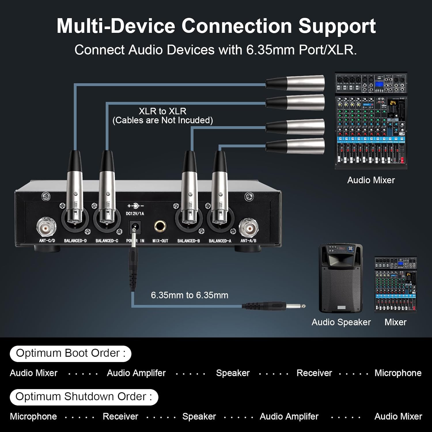 Wireless Microphone,Metal 4 Channel UHF Cordless Handheld Microphone System,Suitable for Home Karaoke, Meeting, Party, Church, DJ, Wedding,4x34 UHF Adjustable Frequencies,275ft