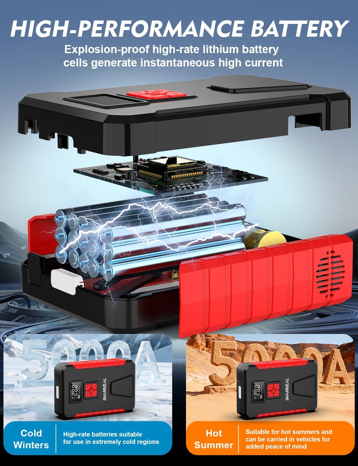 Sharmeal Car Jump Starter 5000A, Jump Starter Battery with Air Compressor Pack for Up to 10.0L Gas and 9.0L Diesel Engines, Portable 12V Jump Box with USB Ports and LED Light