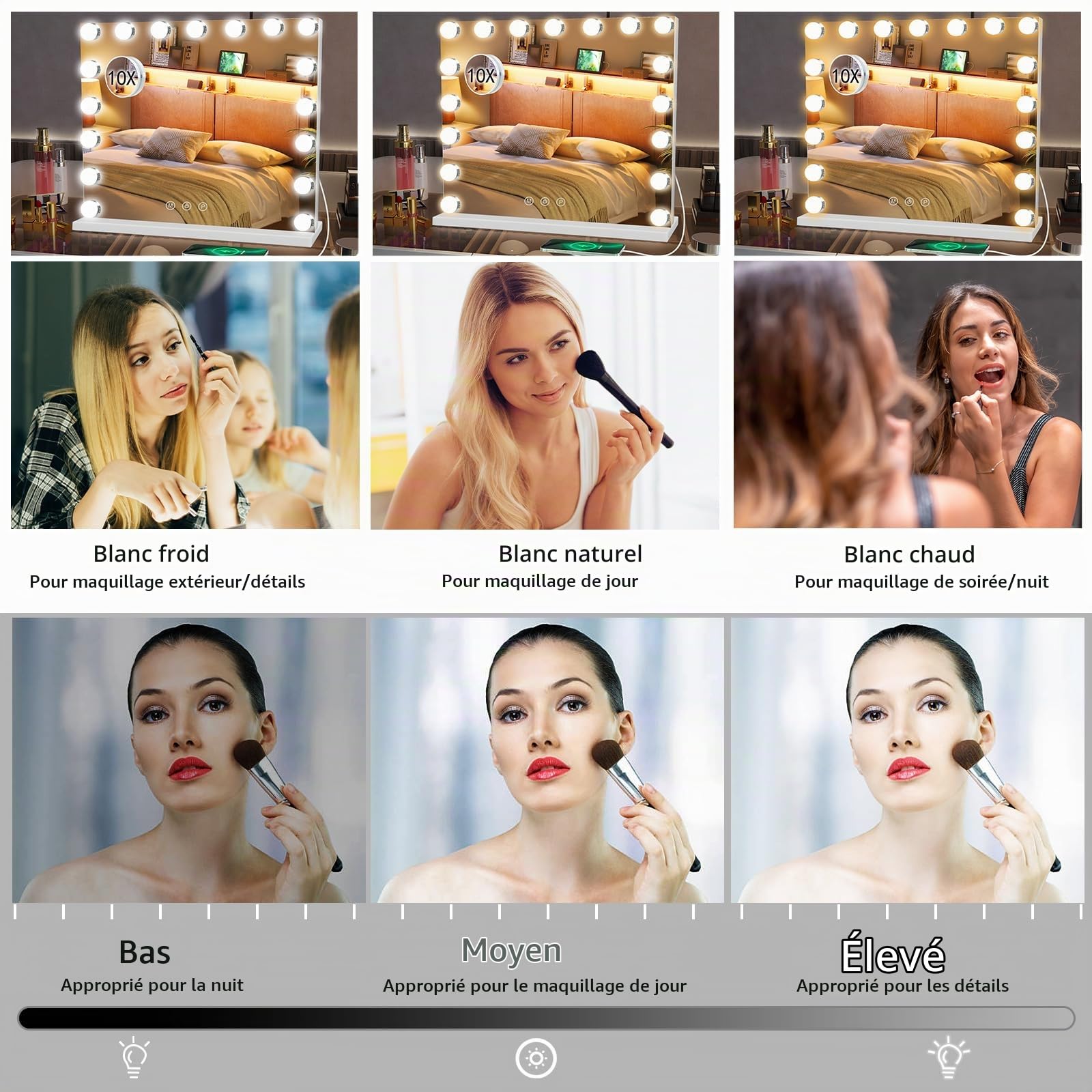 miroir de maquillage avec éclairage LED, 60 x 52 cm, miroir hollywoodien à intensité variable