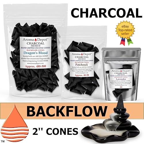 Miniatura 9 de DPG 1 oz. Dipropilenglicol para hacer incienso, aceite de corte de fragancia, jabón, difusor de caña, perfume de retención de aroma y aceites