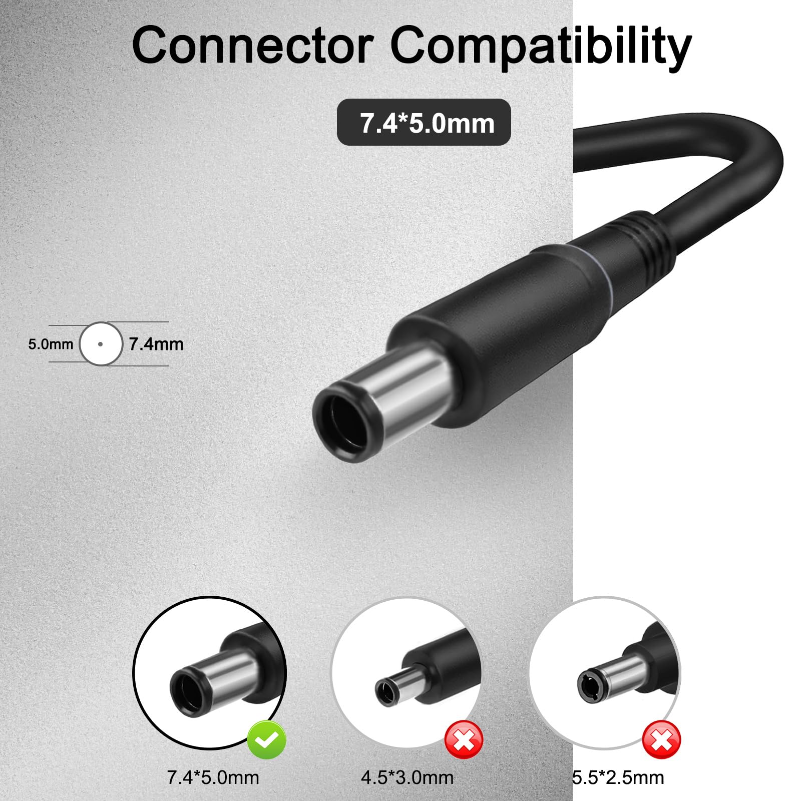 360W GaN Laptop Charger Compatible with Dell Alienware m18 R2 x16 R2 RTX 4080 4090 16 18 Area-51 AA16250 AA18250 Power Supply 0Y7YW7 07TMR6 DA360PM230 LA360PM230 HA360PM230