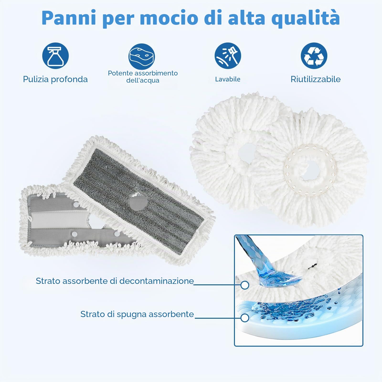 GIANTEX Set Mocio e Secchio Girevole, Mocio Piatto in Microfibra con Manico Telescopico, Secchio con Ruote, Funzione di Lavaggio e Asciugatura, 2 Cuscinetti Inclusi