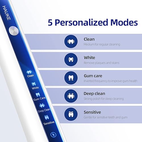 Miniatura 4 de HAUKE Cepillo de dientes eléctrico sónico y cabezales de cepillo extra, 42000 VPM, 5 modos, 7 cabezales de cepillo en total, carga inalámbrica uno
