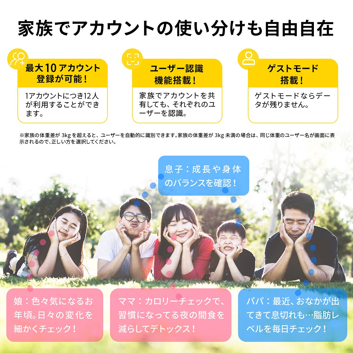 Amazfit Digital Smart Scale for Body Weight, Digital Wireless Bathroom Scale, Body Fat BMI Scale, WiFi & Bluetooth Compatible, Heart Rate Monitor, w/Body Composition Analyzer & Smartphone App - Black