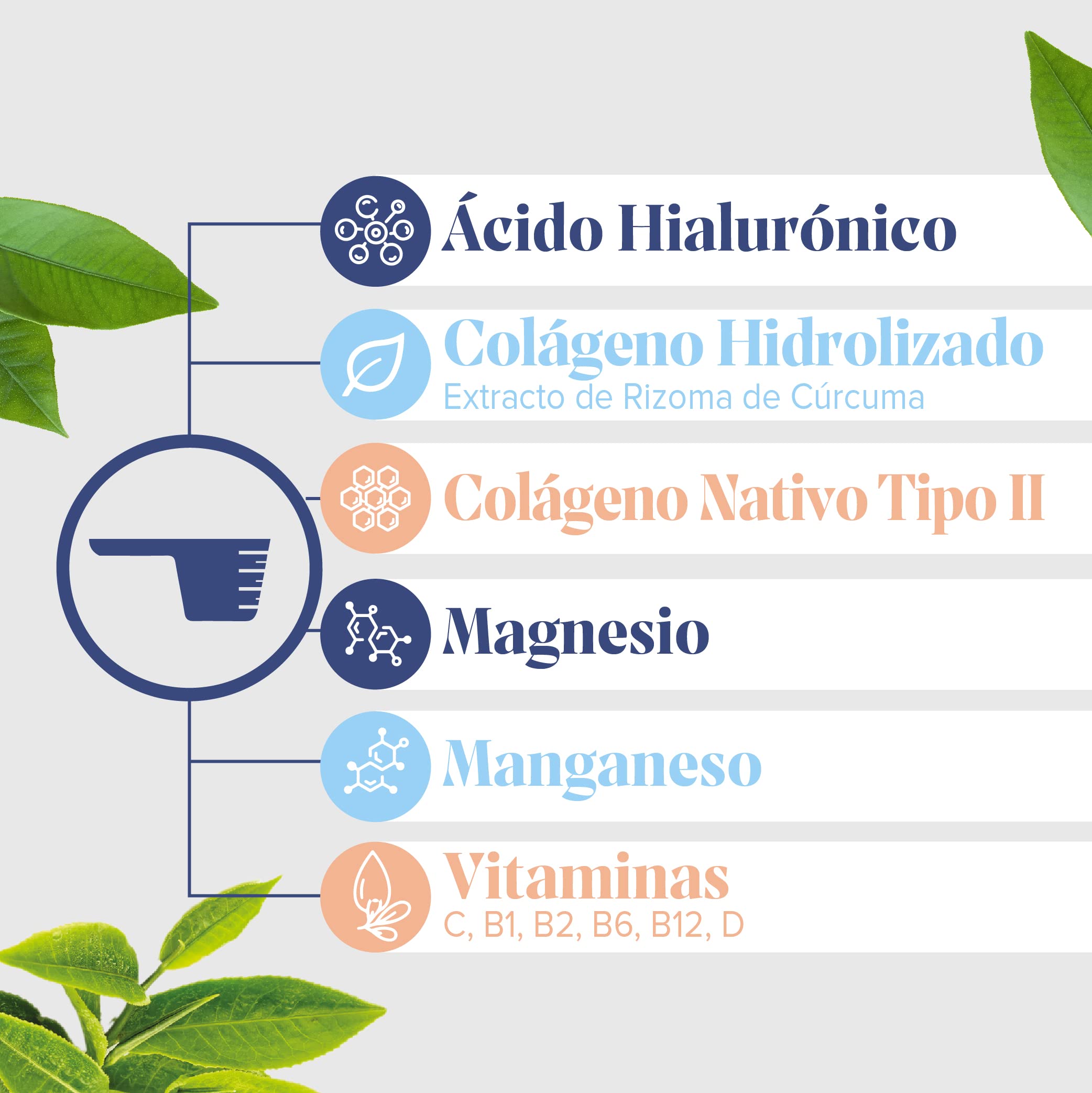 Arkopharma - Arkoflex Colágeno Sport, Pack 2 x 390 g, con Colágeno Hidrolizado y Tipo II, Ácido Hialurónico, Magnesio y Cúrcuma, Apoyo para Articulaciones, Cartílago y Músculos, Sabor Naranja, Polvo
