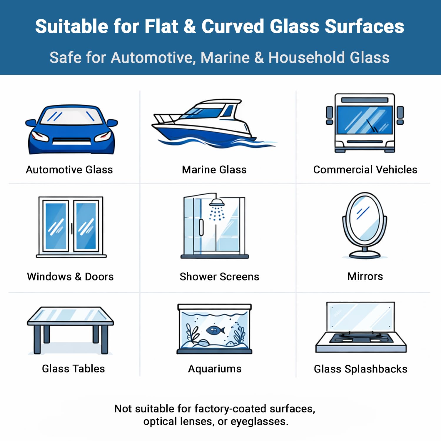 GLASS POLISH DIY 75mm Zestaw Do Usuwania Głębokich Rys Ze Szkła | Skuteczne Usuwanie Głębokich Rys, Zmatowień i Osadów z Wody Za Pomocą Wiertarki Lub Maszyny Polerskiej