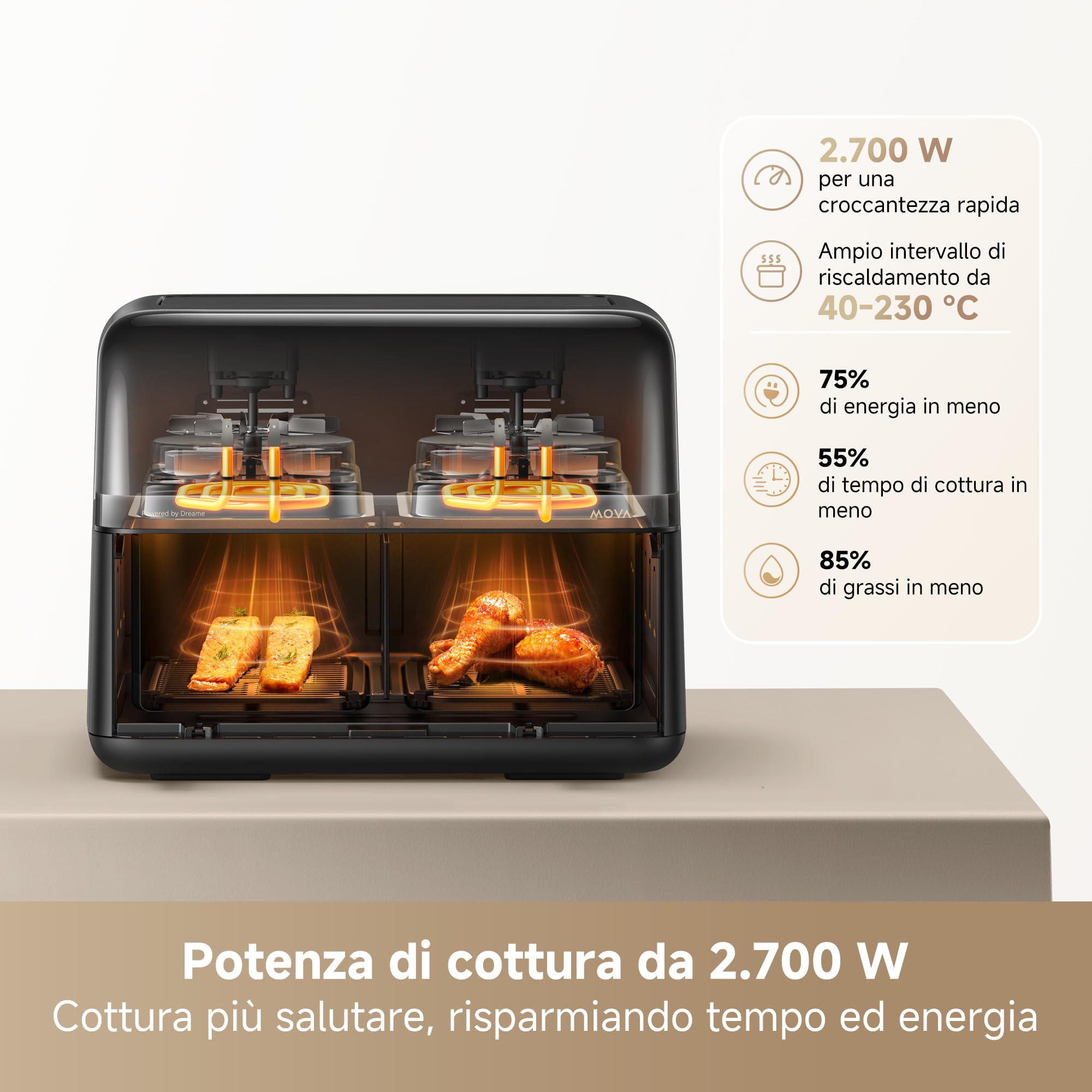 MOVA AeroChef FD20 Pro friggitrice ad aria a doppio cestello | Doppio cestello da 9L, SyncFinish, potenza da 2.700 W, temperatura 40°C-230°C, 7 programmi, rivestimento antiaderente