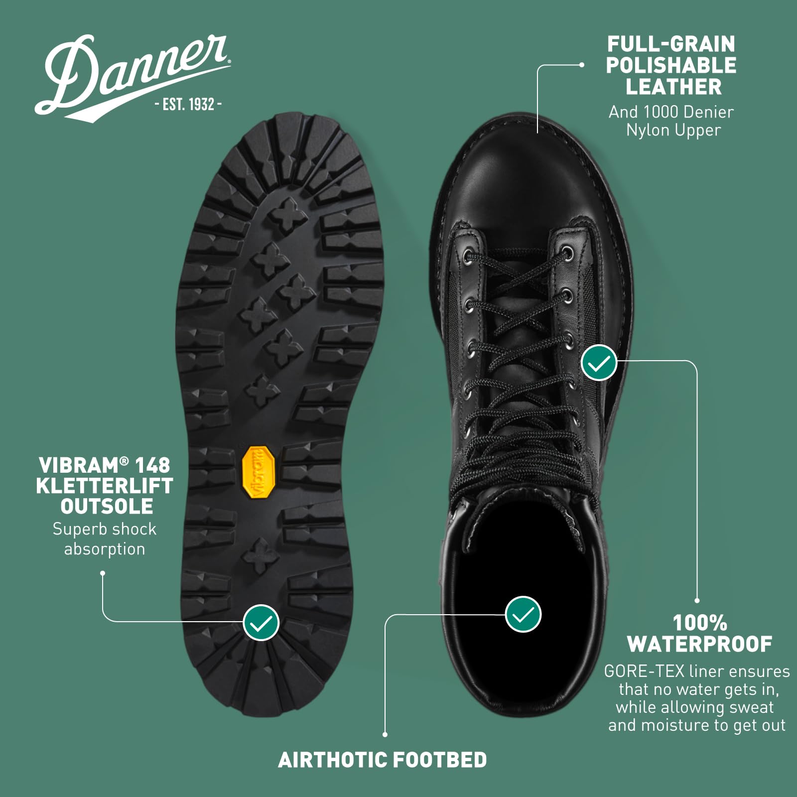 Danner Mens Acadia 8 Boot | Polishable Leather with Breathable Gore-Tex Traction Outsole Slip-Resistant Outsole Stitchdown Construction product thumbnail 5