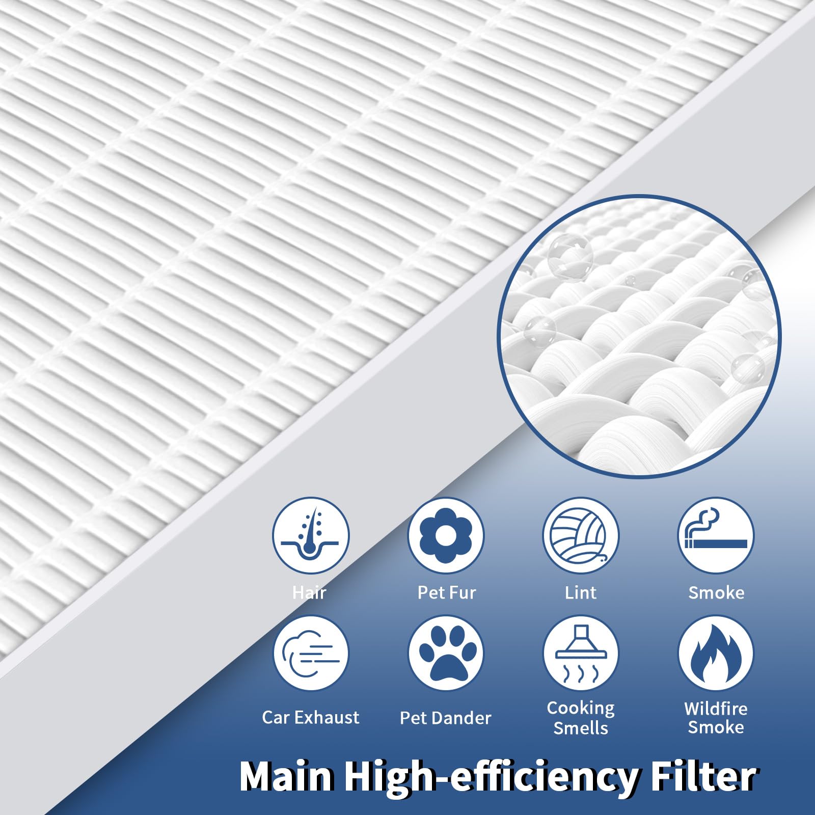 Paquete de 3 filtros de repuesto True HEPA C545 S compatibles con Winix C545, B151, P150, 9300, purificador de aire de repuesto para Winix S parte de filtro 1712-0096-00 y 2522-0058-00