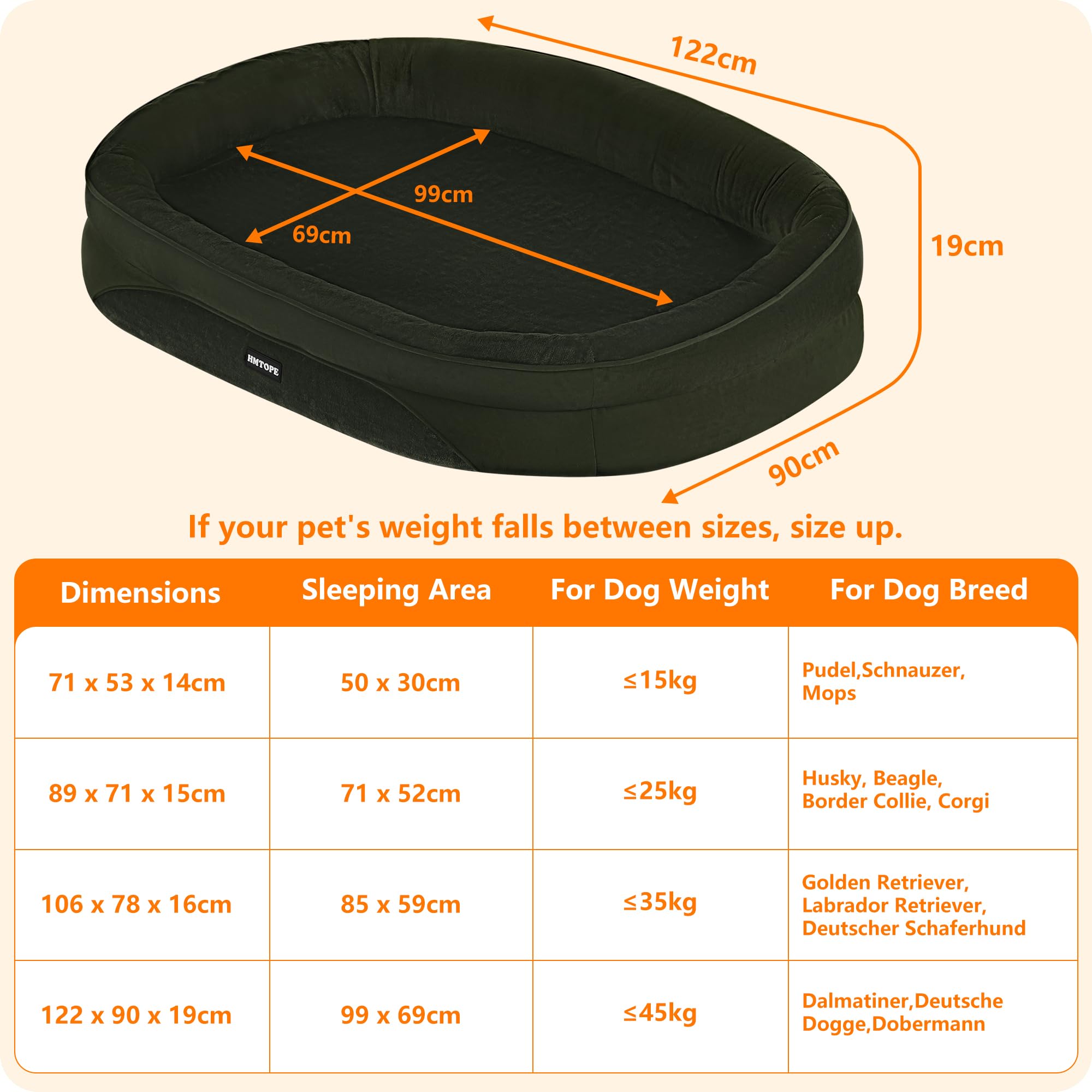 HMTOPE Cama ortopédica para perros, sofá para perros, cojín cervical de cuatro lados, base antideslizante, cesta para perros, extraíble y lavable, para perros grandes, 122 x 90 x 19 cm, verde oliva